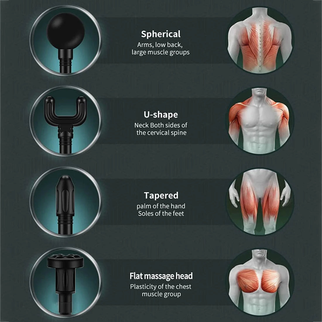 Deep Tissue Massage Gun – 6 Speed Percussion Muscle Massager for Pain Relief & Recovery