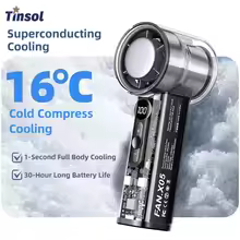 Portable Mini Fan – 5 Speed Rechargeable Cooling Fan